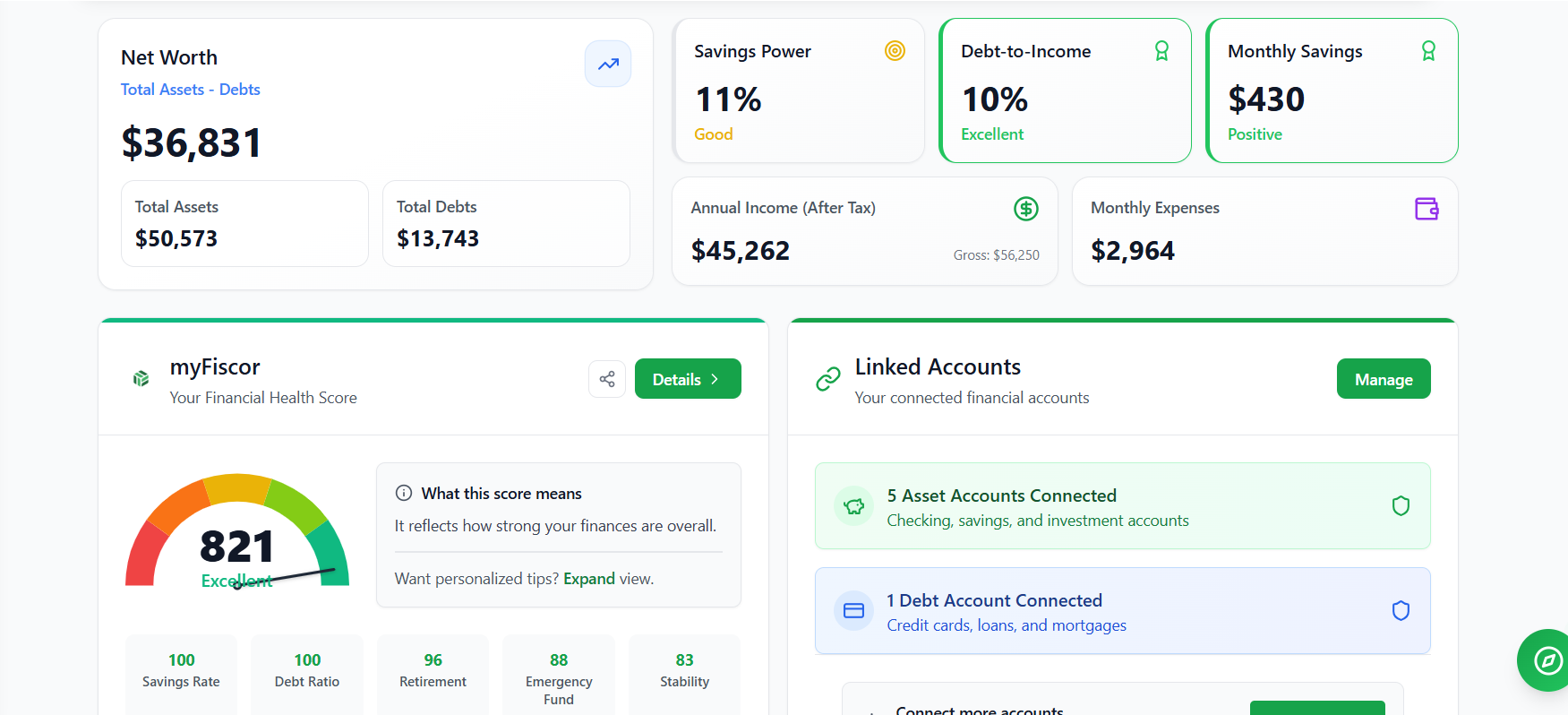 The Fiscor app: your finances at a glance